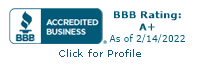 White Bridge Funding Group, LLC BBB Business Review